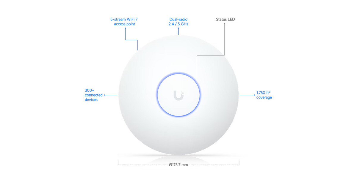 UbiquitiU7 Long-Range Access Point  (Wit)