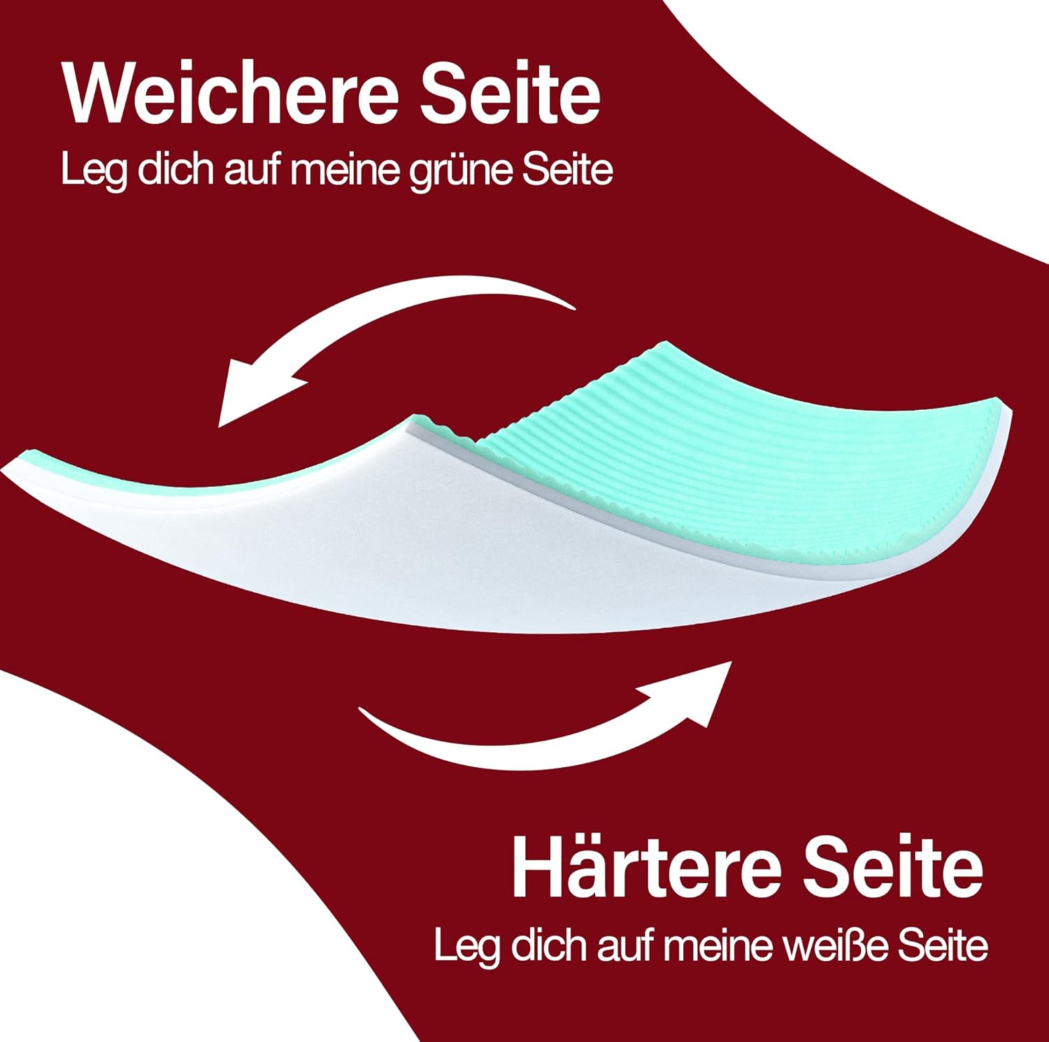 Topper 140x200-7-Zonen Memory Foam & Komfortschaum - Matratzentopper in 2 Härtegrade - Matratzenauflage mit Anti-Rutsch Unterseite & abnehmbarem Bezug