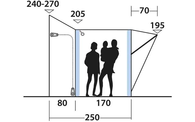 Santa Monica Air mid / tall aufblasbares Vorzelt für Anschlusshöhe 240 - 270cm
