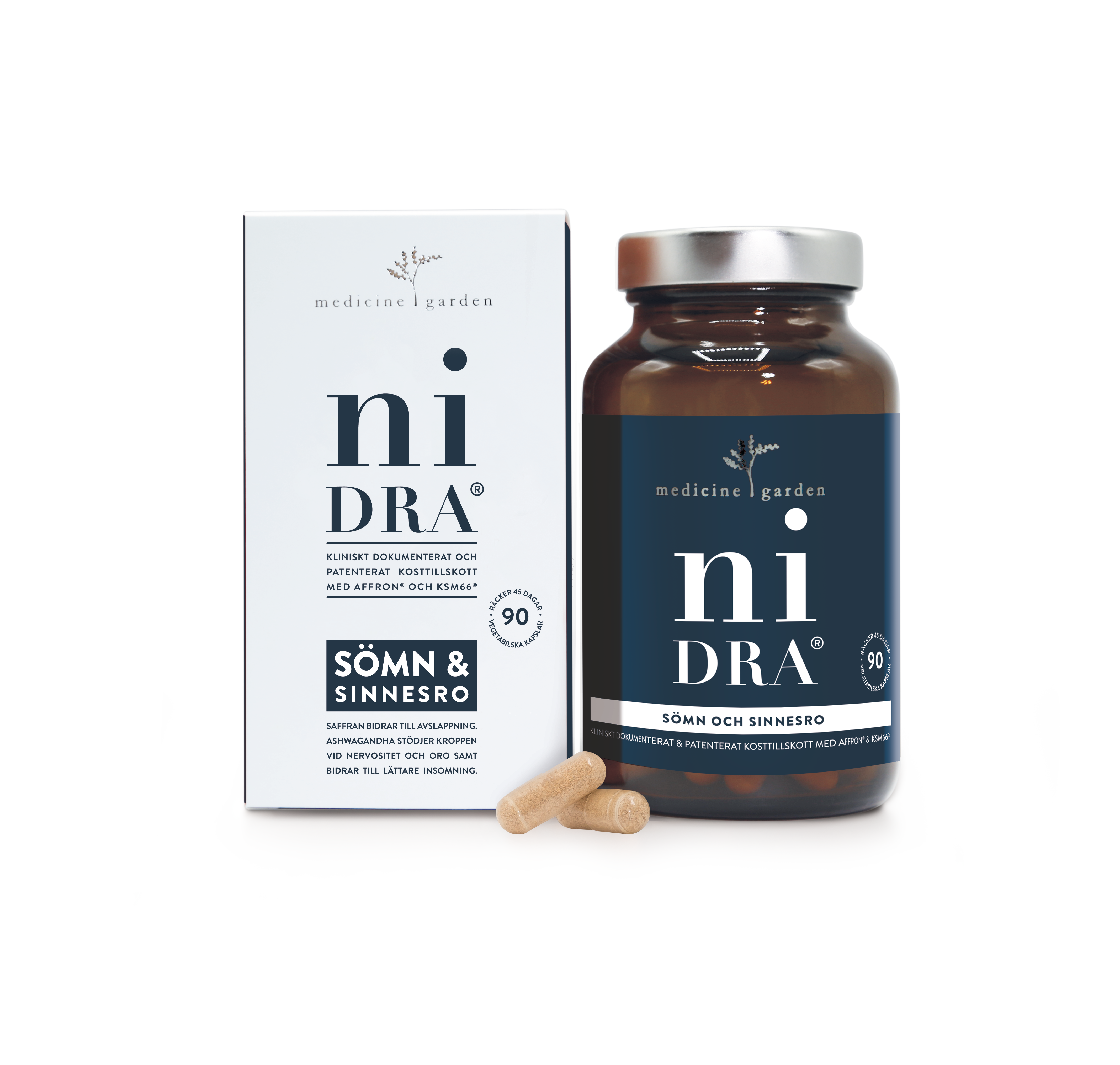 niDRA