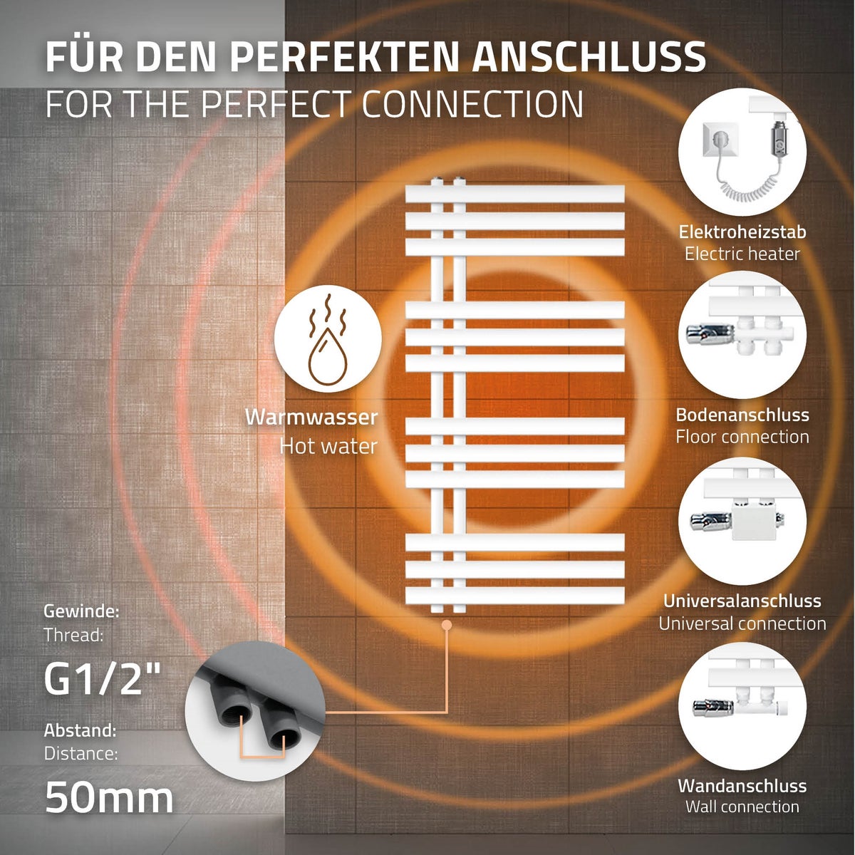 ECD Duitsland Elektrische badkamerradiator 500 x 1000 mm Wit met 300W verwarmingselement - Platte design badkamerradiator Paneelradiator Handdoekverwarmer Handdoekdroger Handdoekverwarmer