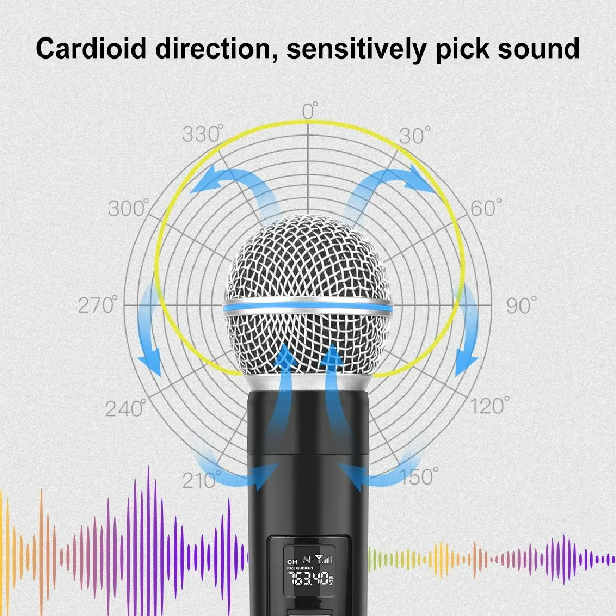 Yonis Microphone Sans Fil LED