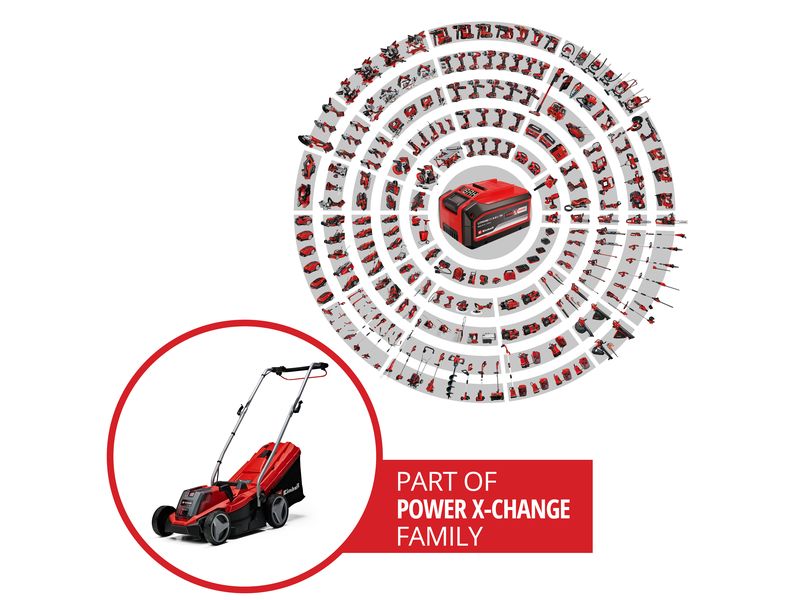 Einhell Akku-Rasenmäher GE-CM 18/33 Li-Solo Akkubetriebene Rasenmäher