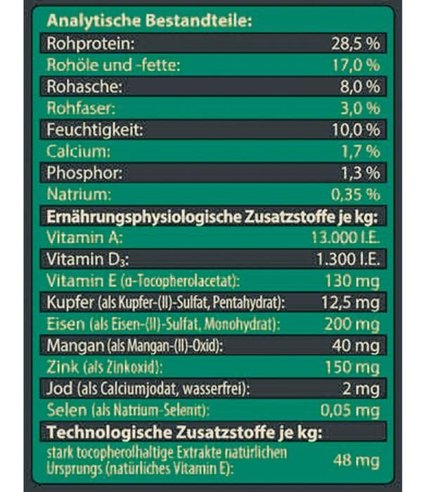 Dehner Wild Nature Trockenfutter für Hunde