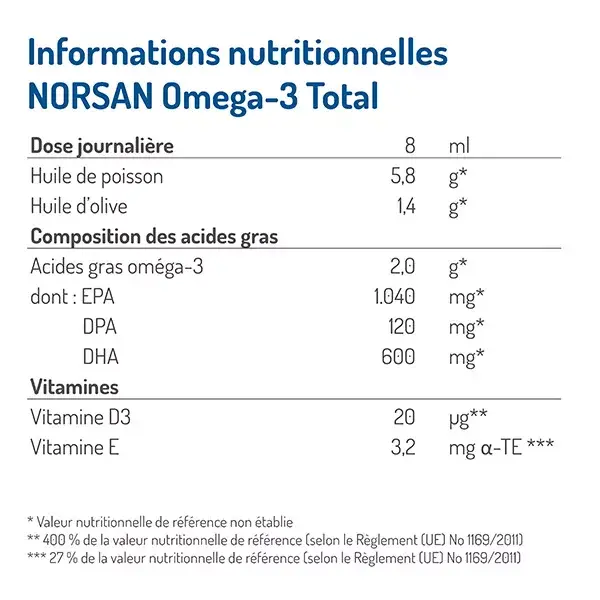 Norsan Ômega-3 Total Limão 2000mg Óleo de Peixe 200ml