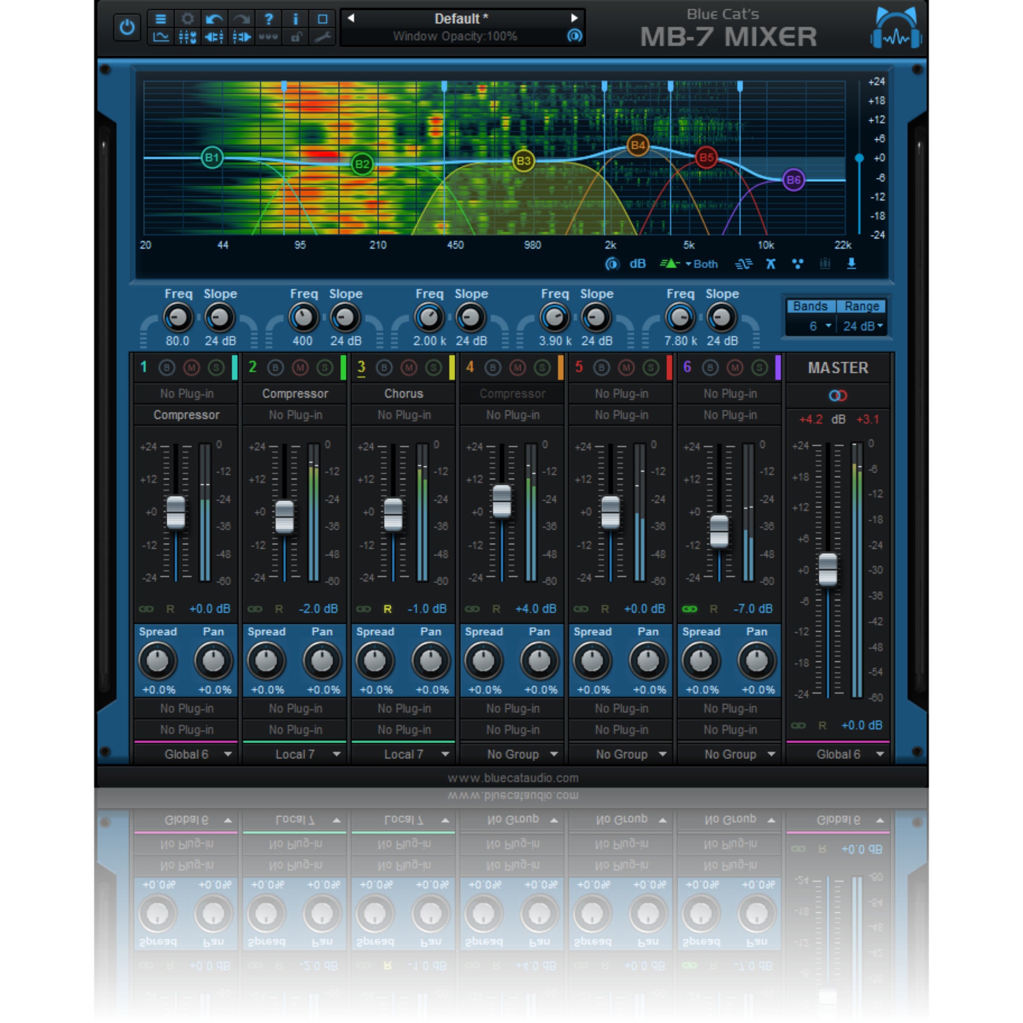 Blue Cat Audio MB-7 Mixer (download)