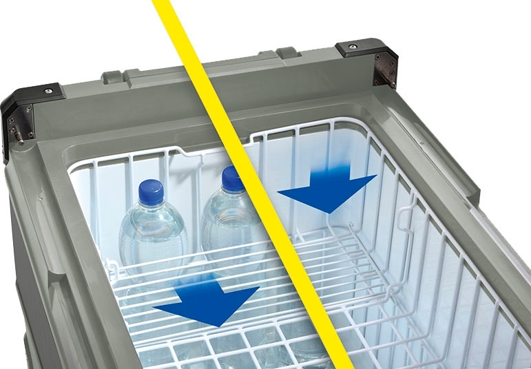 Truma Cooler C44
