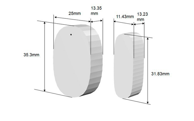 CaraSave Fenster und Tür Sensor