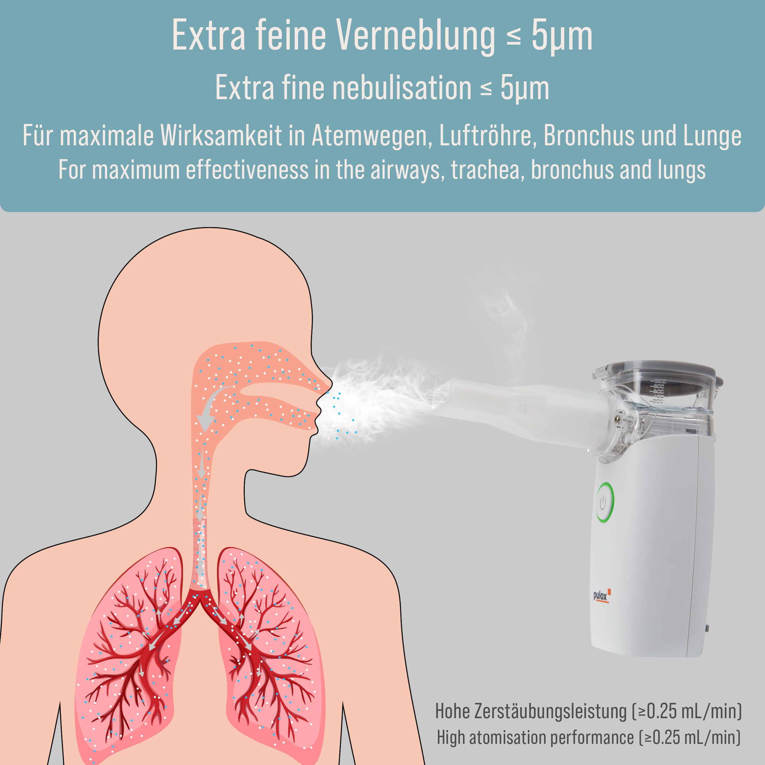 Pulox IN-100 Inhalator - Elektrischer Nebulizer Vernebler mit Zubehör für Kinder und Erwachsene