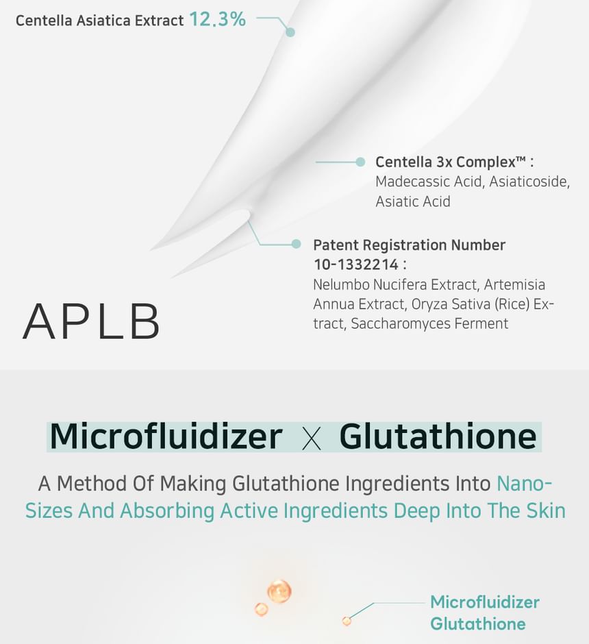 APLB - Glutathion Niacinamide Body 2 Types Zakjesset