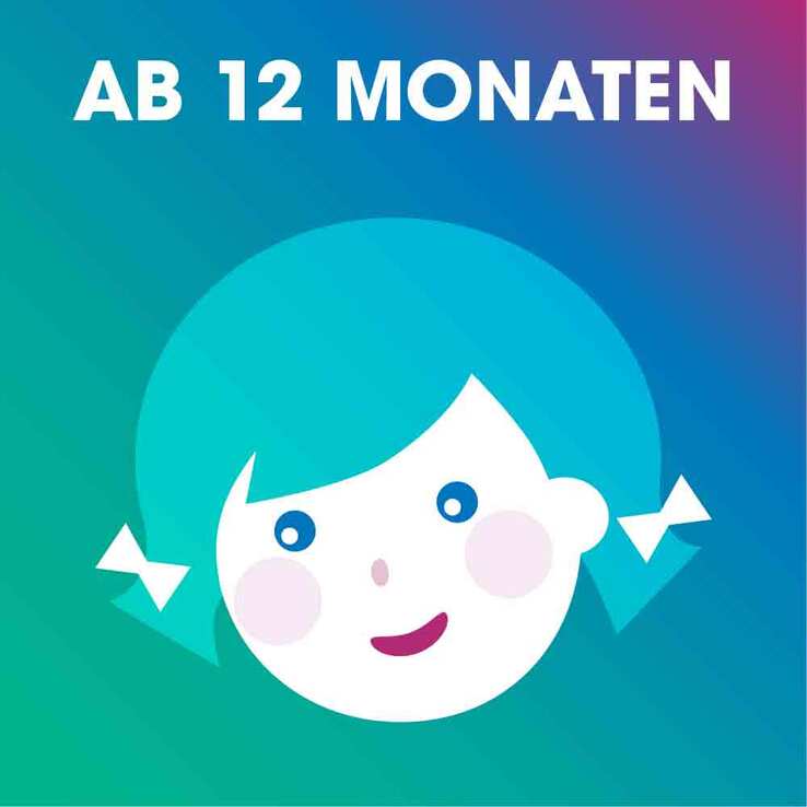 Ibuflam 4% Suspension zum Einnehmen, 100 ml