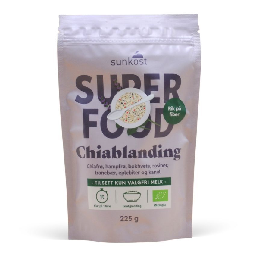 Chiablanding