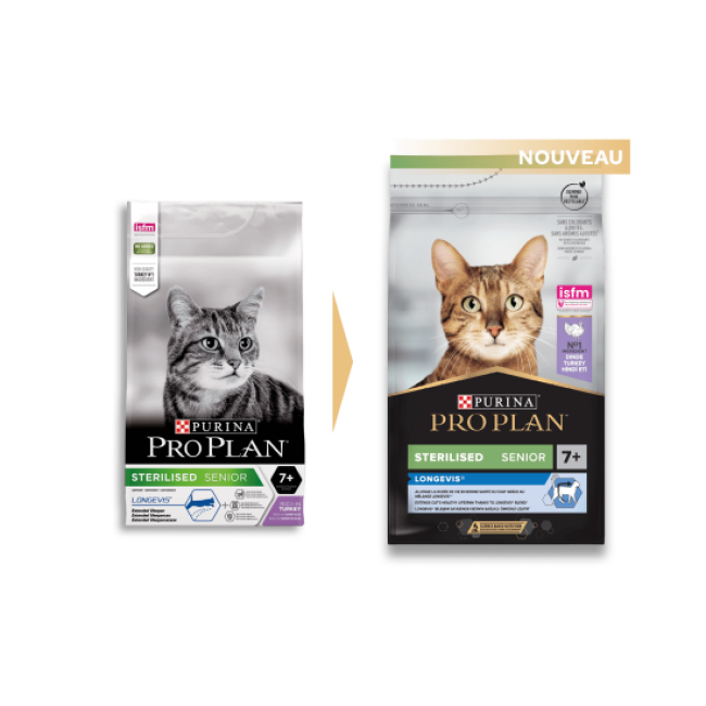 Croquettes pour chats Pro Plan Sterilised Senior 7+ Dinde