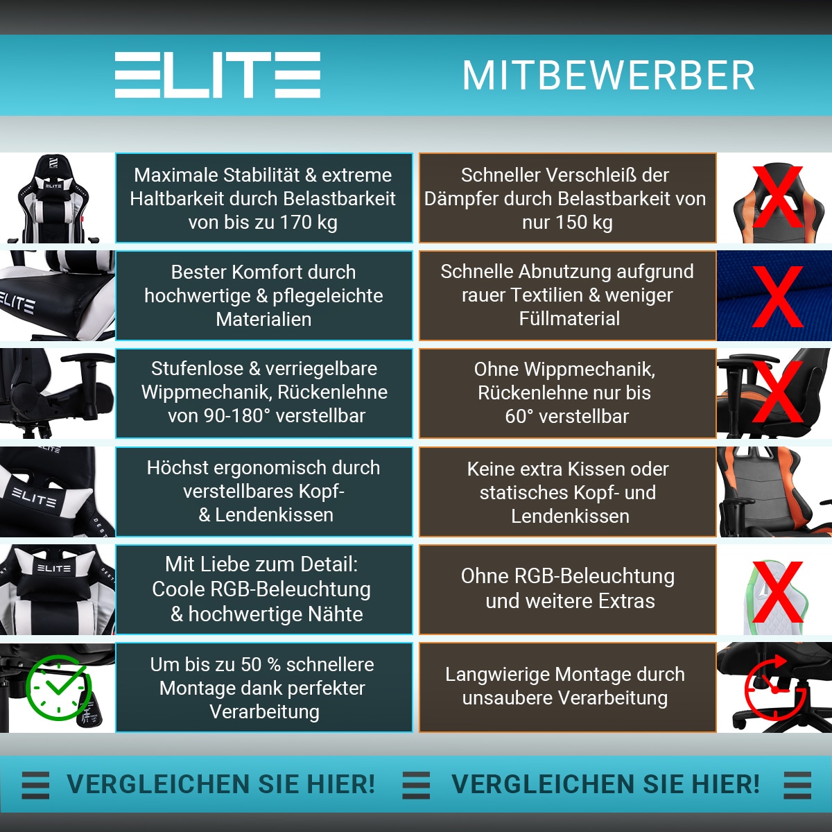 ELITE Gaming-Stuhl DESTINY, Rücken- und Nackenkissen, Wippmechanik, bis 170kg, Sitzhöhe 45-55, MG200 (Schwarz/Grün)