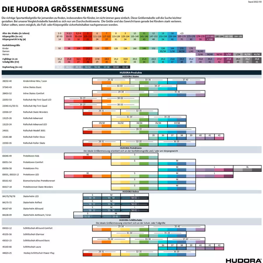 HUDORA® Biomechanisches Protektoren Set Comfort rosa