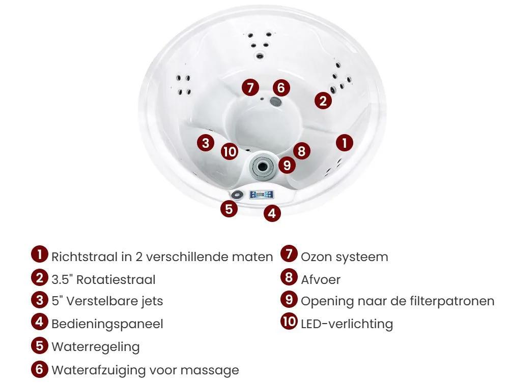 Buiten hottub met LED MARFIL Wit