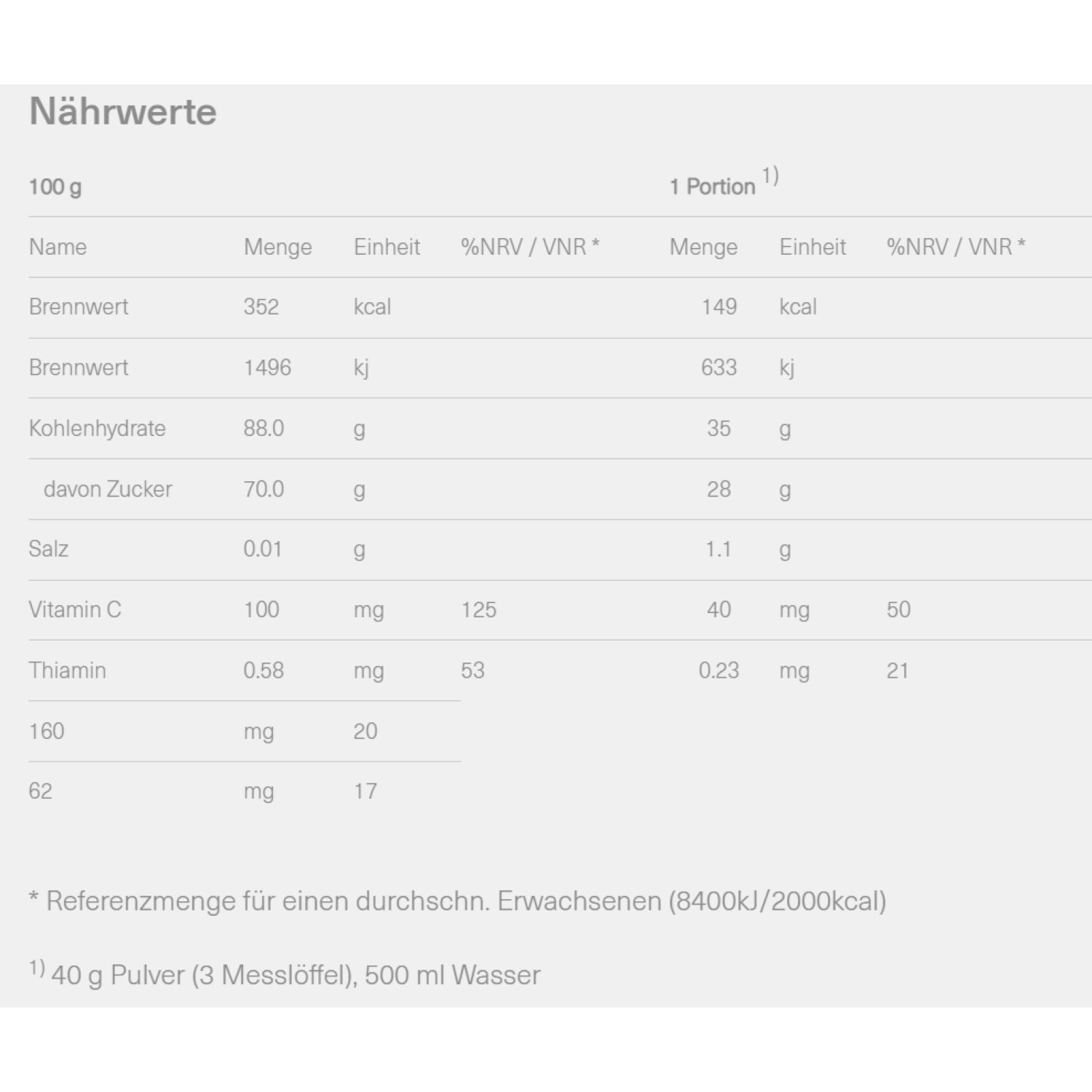 IsostarHydrate&Perform Pulver Dose
