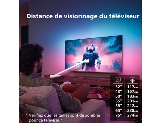 PHILIPS - TV Mini LED 4K 139 cm 55PML9008/12 Ambilight TV The Xtra