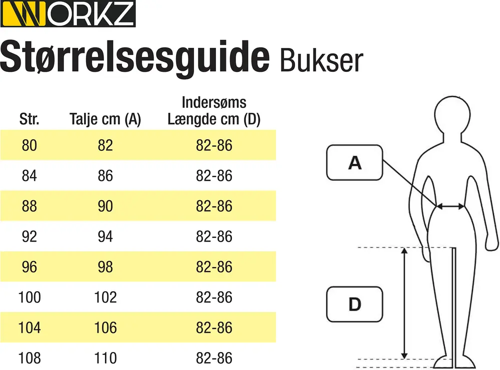 Arbejdsbukser Gotland