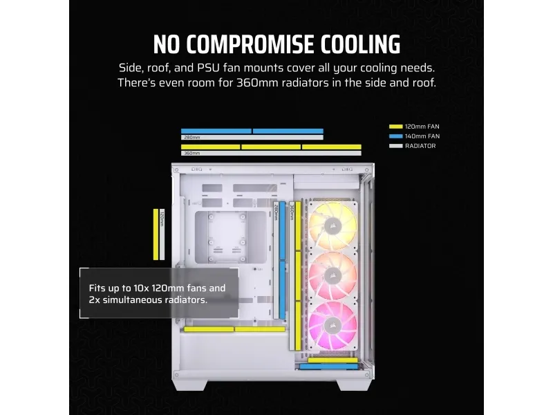CORSAIR iCUE LINK 3500X RGB - Mid tower - udvidet ATX - sidepanel med vindue (hærdet glas) - ingen strømforsyning (ATX) - hvid - USB/Lyd