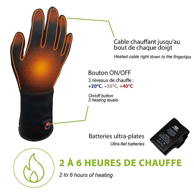WANTALIS - SOUS-GANT CHAUFFANT