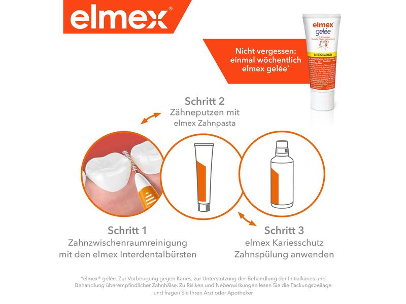 elmex Interdentalbürsten Rot, Grösse 2 0,5 mm, 8 Stück Hochwertige Bürsten für eine zuverlässige Reinigung der Zahnzwischenräume