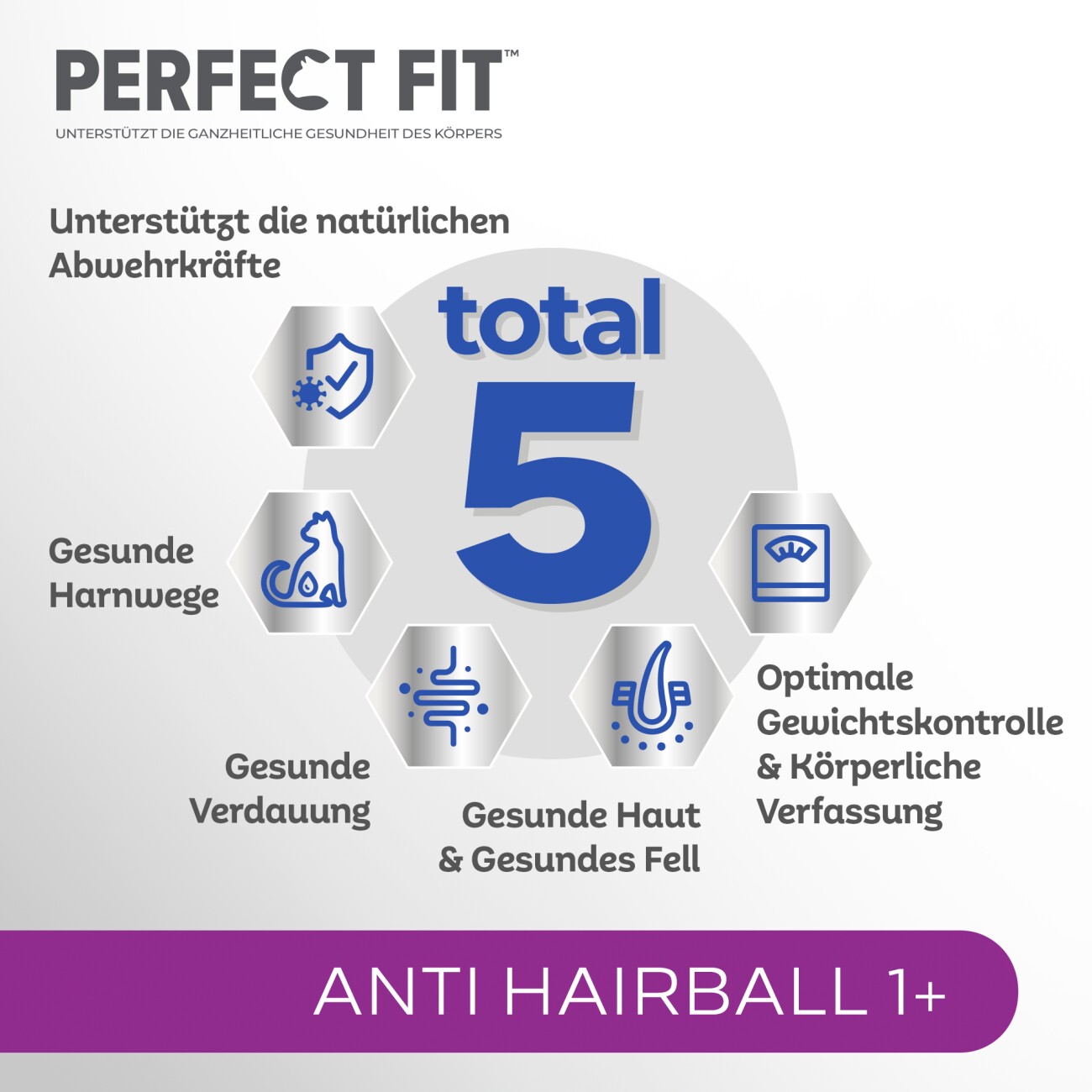 PERFECT FIT Anti-Hairball 1+ mit Huhn 1,4 kg
