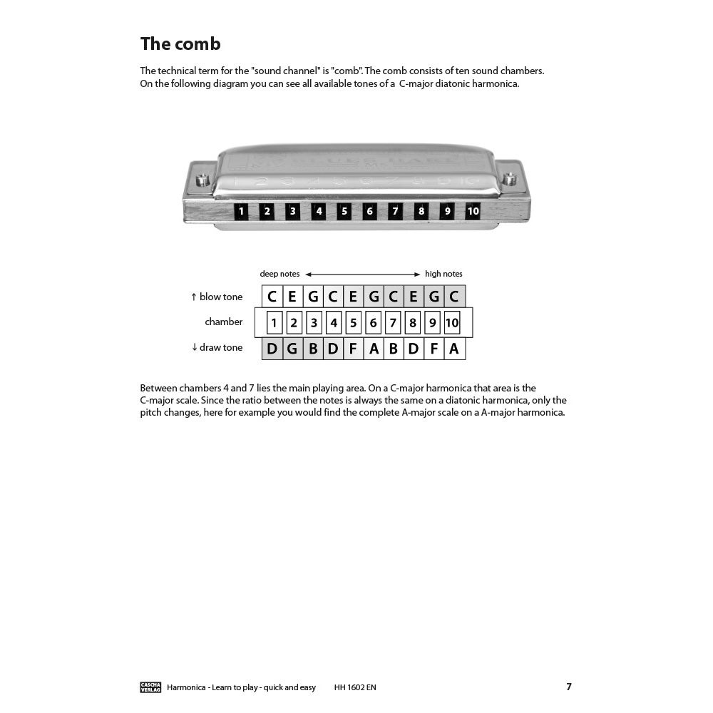 Cascha HH 1602 EN Harmonica - Learn to play quick and easy