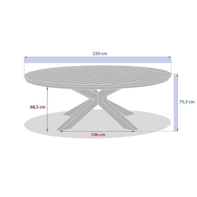Table de jardin ronde ORACLION