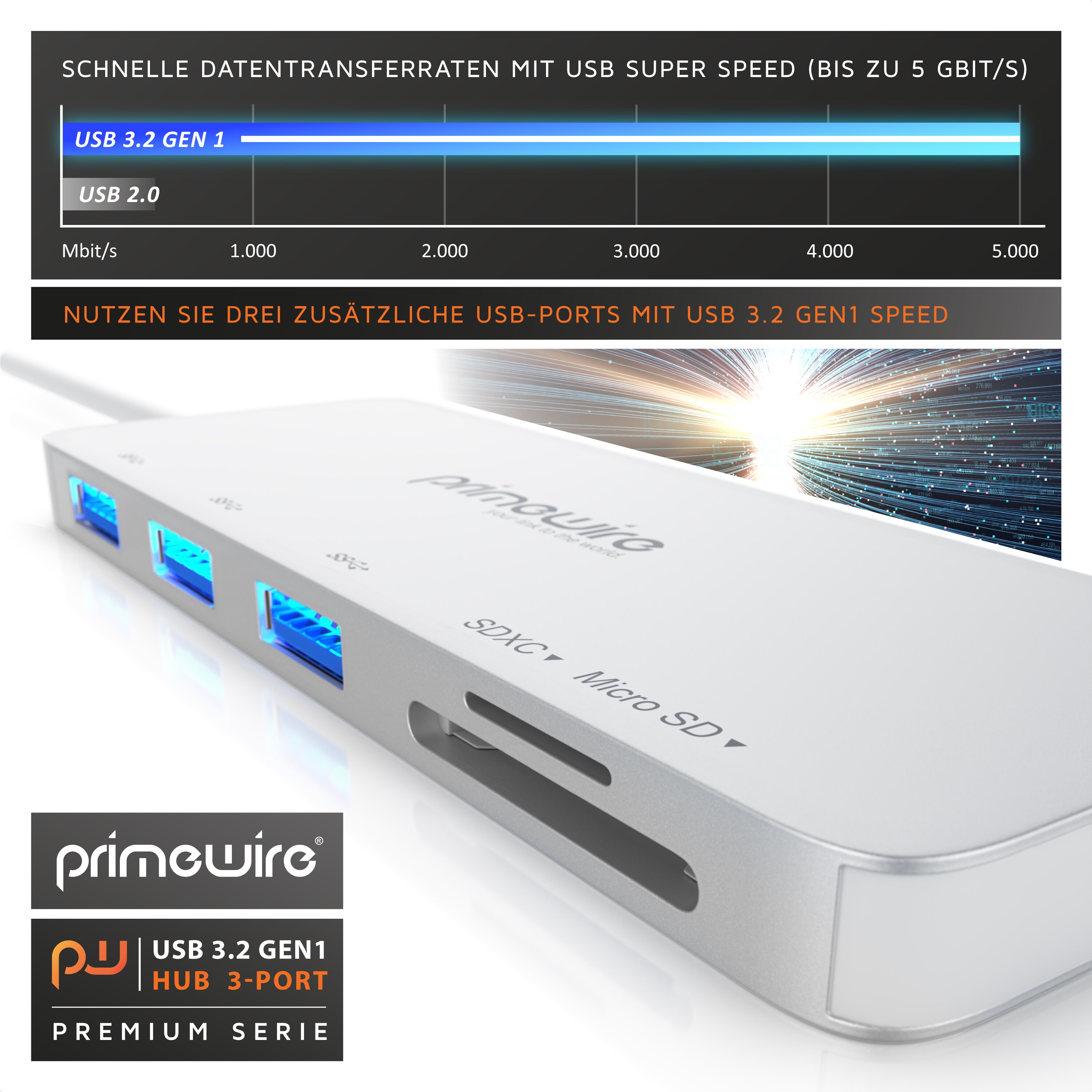 Primewire 3-Port USB 3.2 Gen1 Hub mit USB Typ C Anschluss inkl. Kartenlesegerät microSD/SD Karten Slot