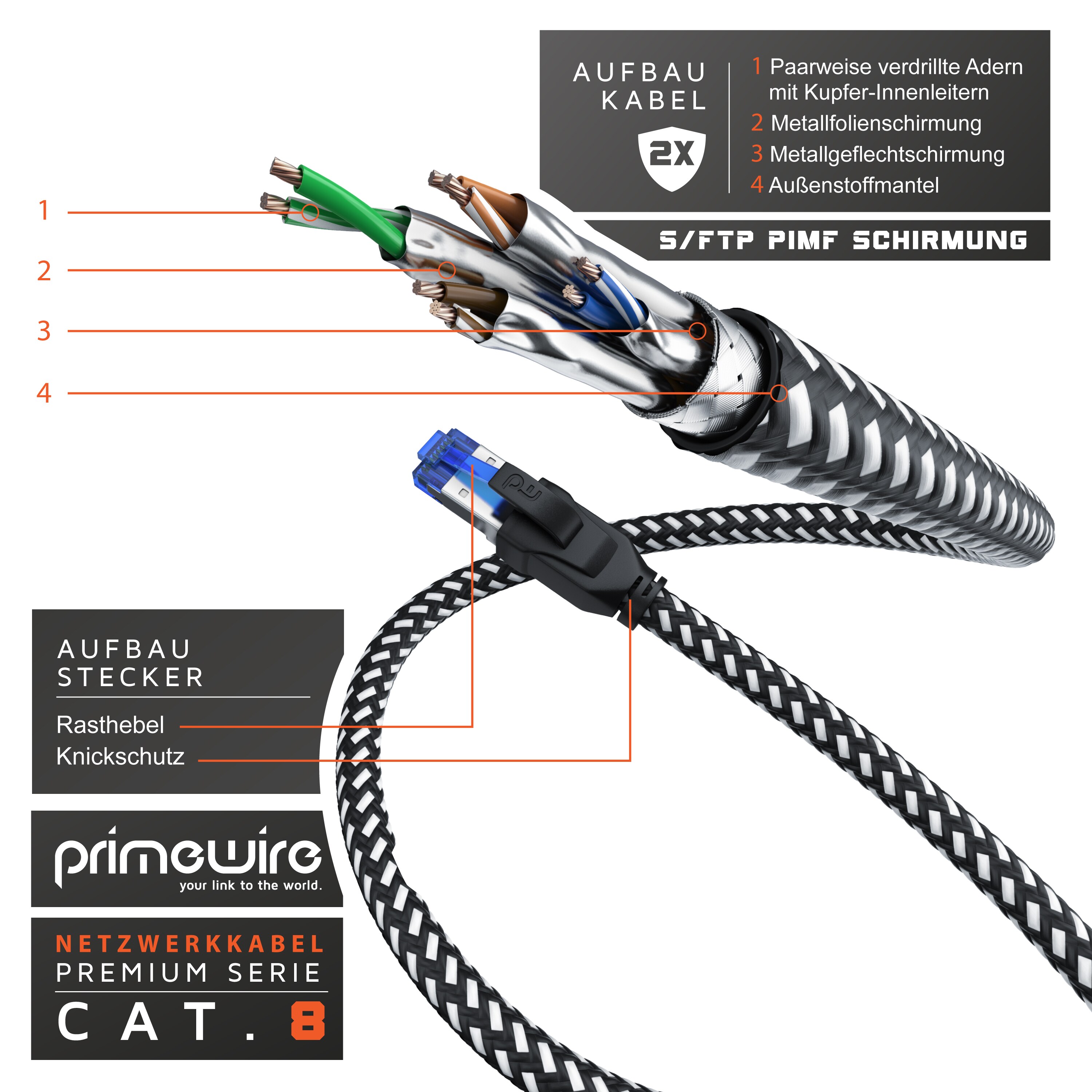 Primewire Patchkabel CAT 8 mit Baumwollummantelung - Gigabit Ethernet LAN Kabel - 40 Gbit/s - S/FTP PIMF Schirmung - Netzwerkkabel - 0,25m