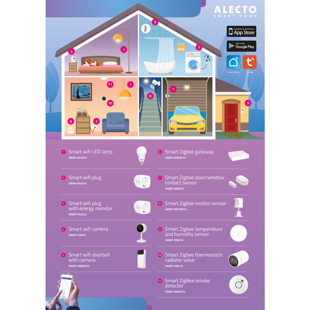 Alecto Smart WiFi Plug met Energy Monitor