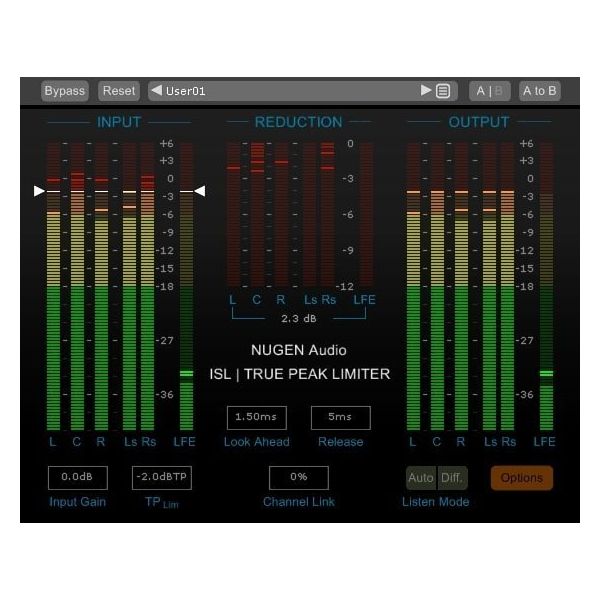 Nugen Audio Loudness Toolkit 2