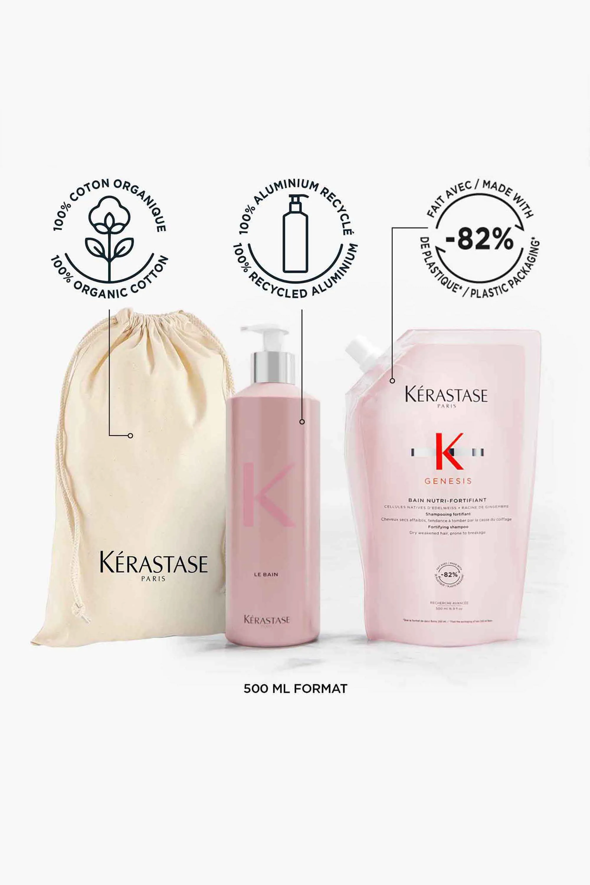 Kérastase Bain Hydra-Fortifiant Genesis Rechargeable-500 ml