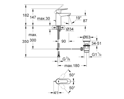 GROHE wastafelmengkraan BAUEDGE chroom 23328000