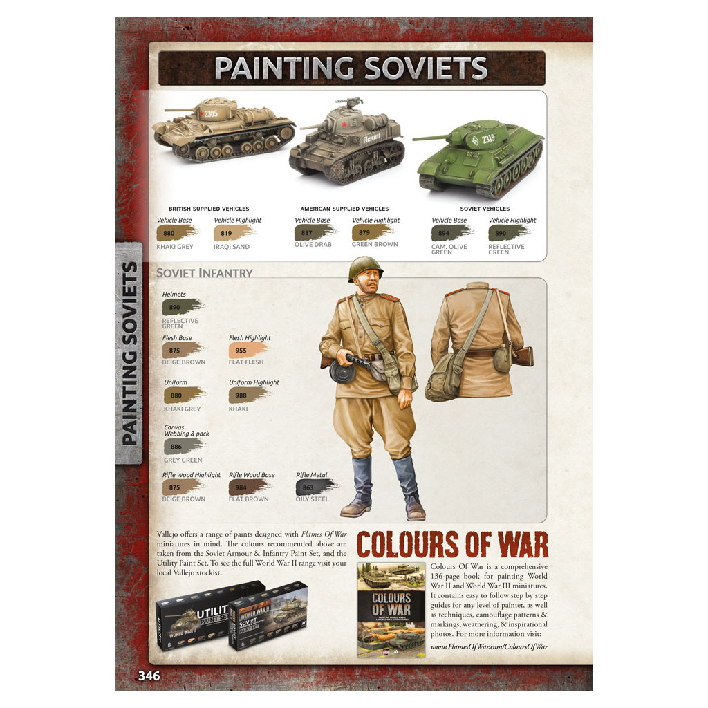 Flames of War - Eastern Front: Mid-War Forces