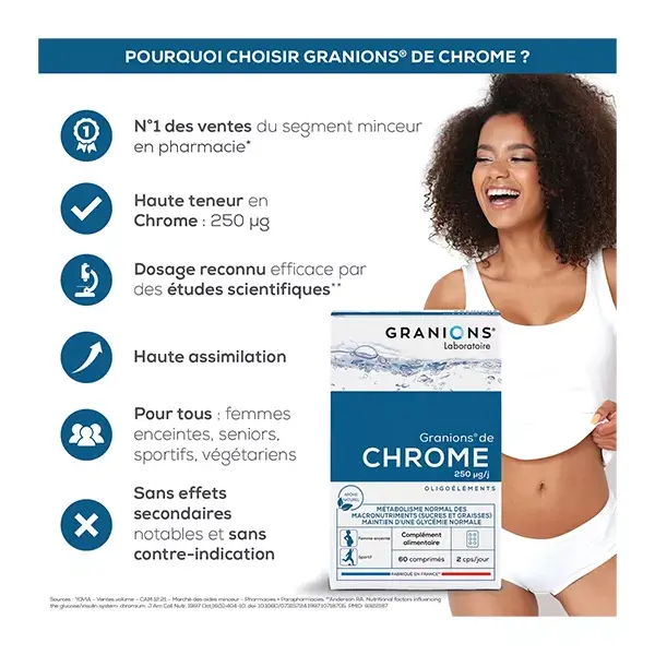 Granions Chrome 60 comprimés à croquer