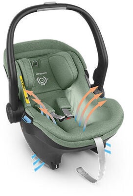 UPPAbaby MESA i-Size Babybilstol, Emmett Green