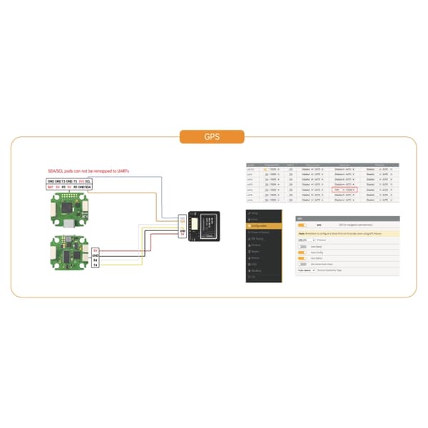 iFlight Blitz Mini F745 Flight Controller