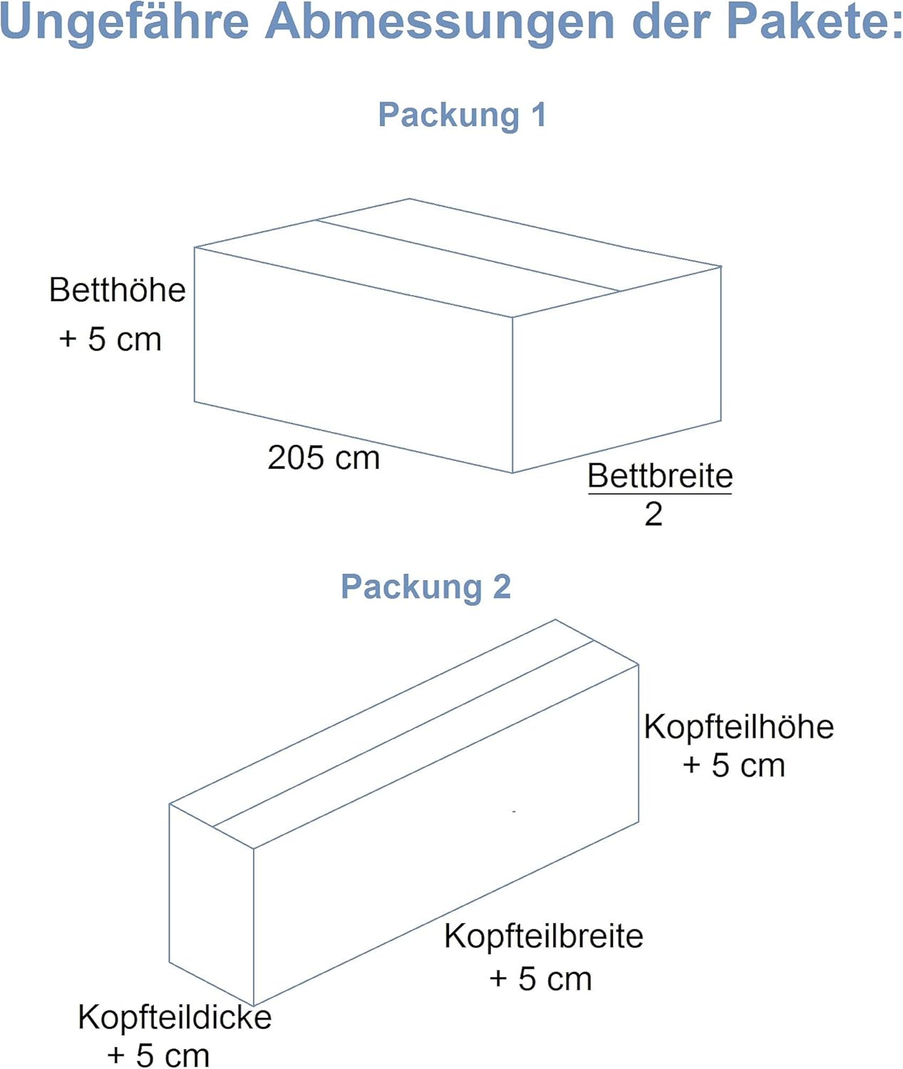 Boxspringbett Fenix Hotelbett, kontinentales Bett, Designerbett, 140/160/180x200cm, viele Farbvarianten, Zwei Bettkasten, Bonell Matratze, Topper (Inari 91 Hellgrau, 160 x 200 cm)