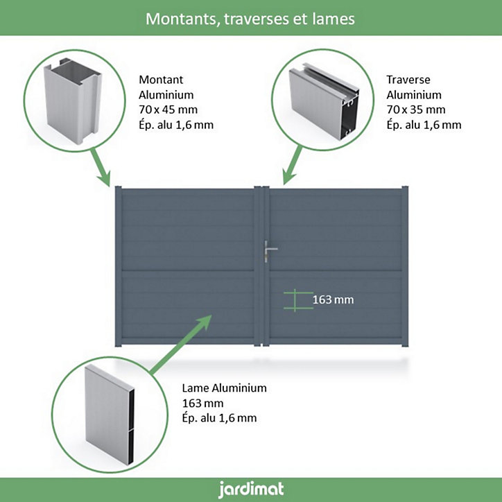 Portail Jardimat aluminium Perth gris anthracite - 300 x h.170 cm