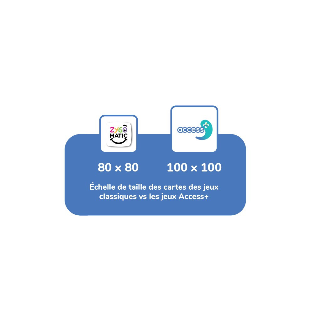 Cortex - Access+