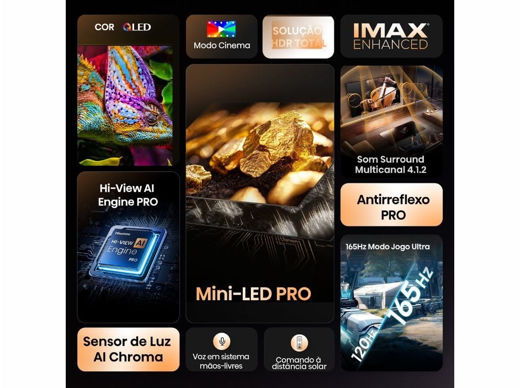 TV ULED MINI LED HISENSE 65U7Q PRO (65\