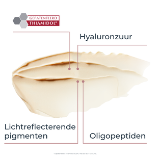 Eucerin Anti-Pigment Verhelderende Oogcontourcrème 15ML
