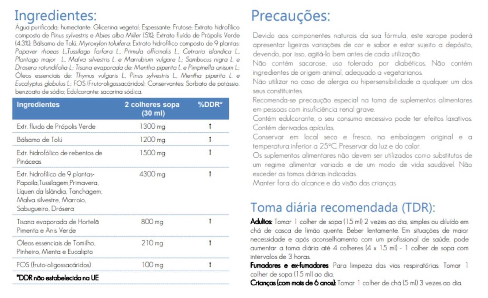 Xarope Nutriflor Biprol 200ml