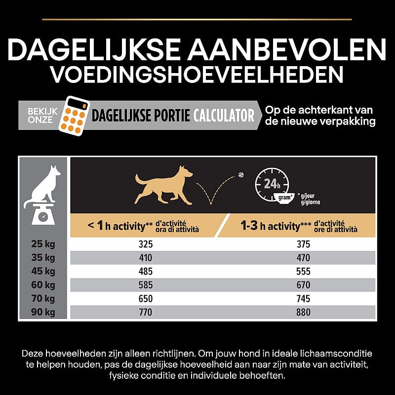 Purina Pro Plan Large Robust Adult Everyday Nutrition Hondenvoer 14 kg | 12827