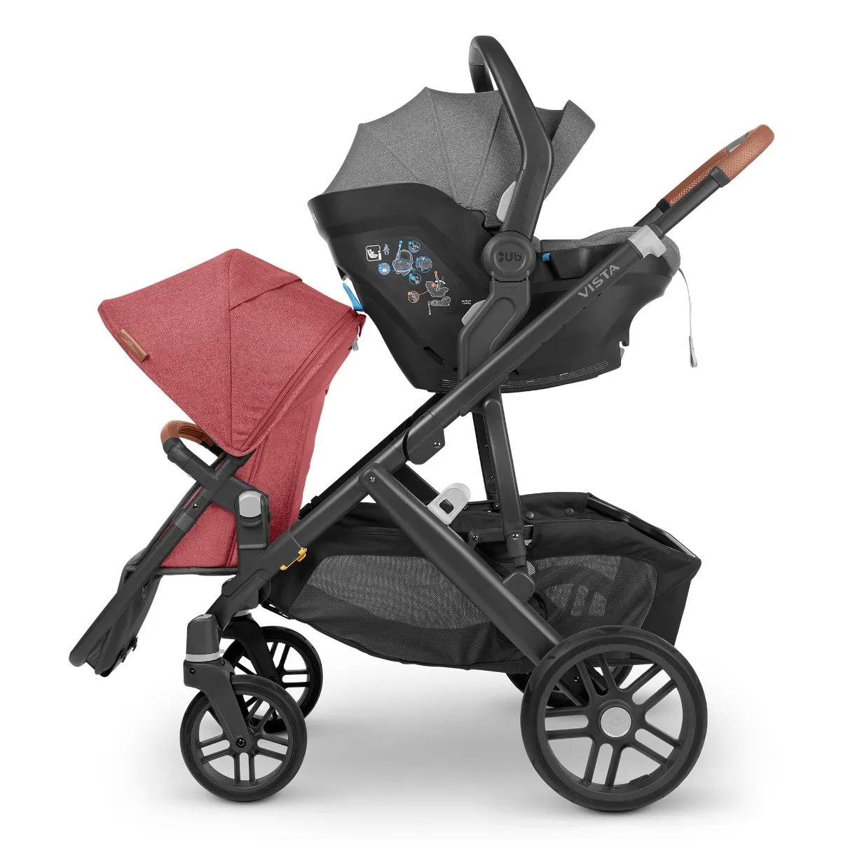 UPPAbaby Poussette Vista V2 - Lucy