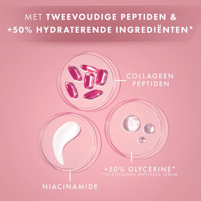 Olay Collagen Peptide24 MAX Menopause Serum 40 ML