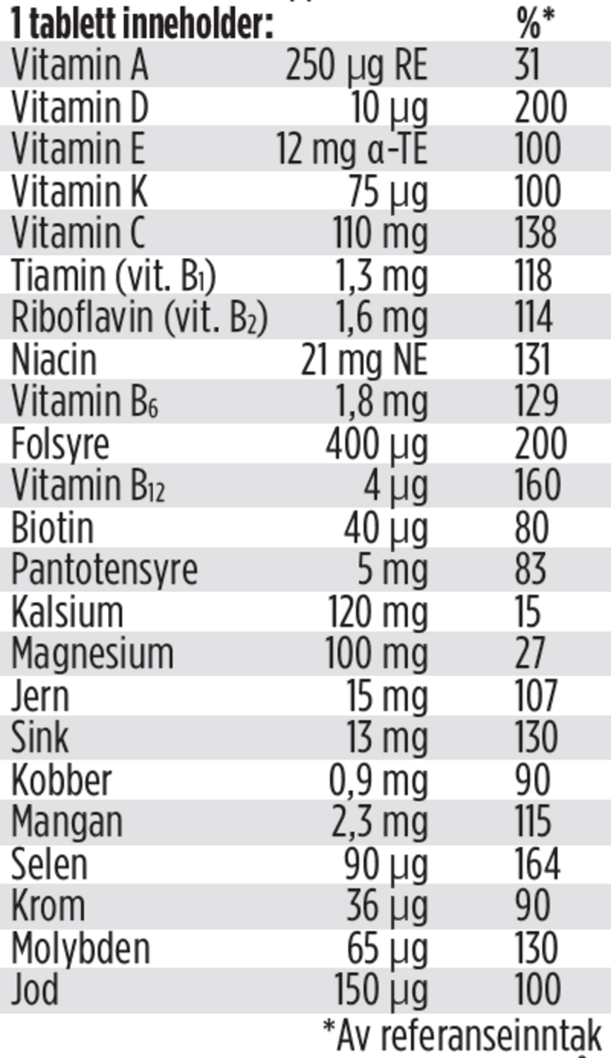 Nycoplus multi brusetabletter med ananassmak 20 stk