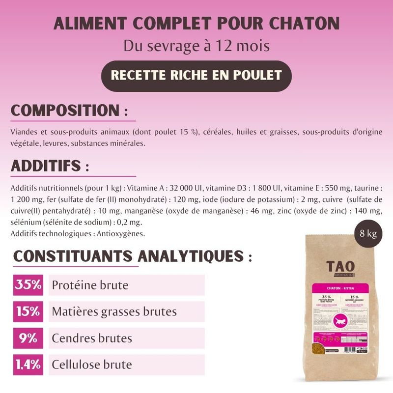 Nutrivet TAO Kitten poulet pour chaton